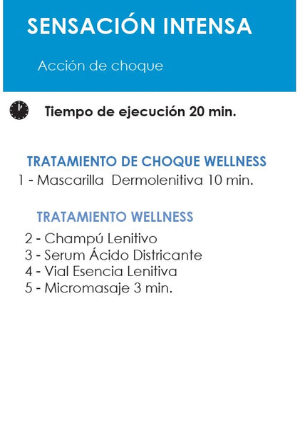 Sensación Intensa Prurito Calor Rojeces | Menú Tratamientos | Physia OE - Natura Estilo